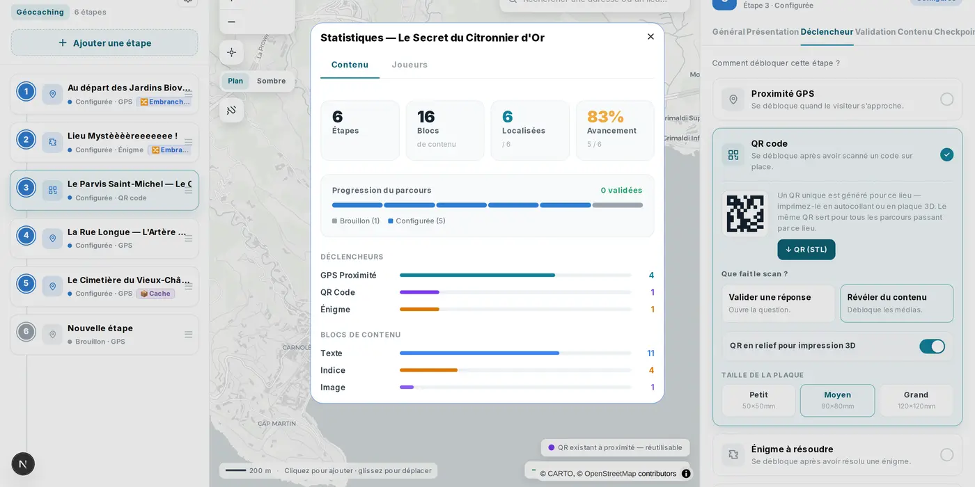 Tableau de bord statistiques — étapes, blocs de contenu, déclencheurs et progression du parcours