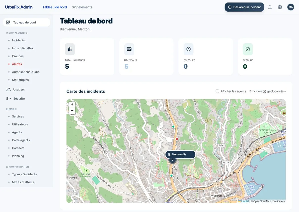 Tableau de bord collectivité UrbaFix : indicateurs, carte des incidents et liste des derniers signalements