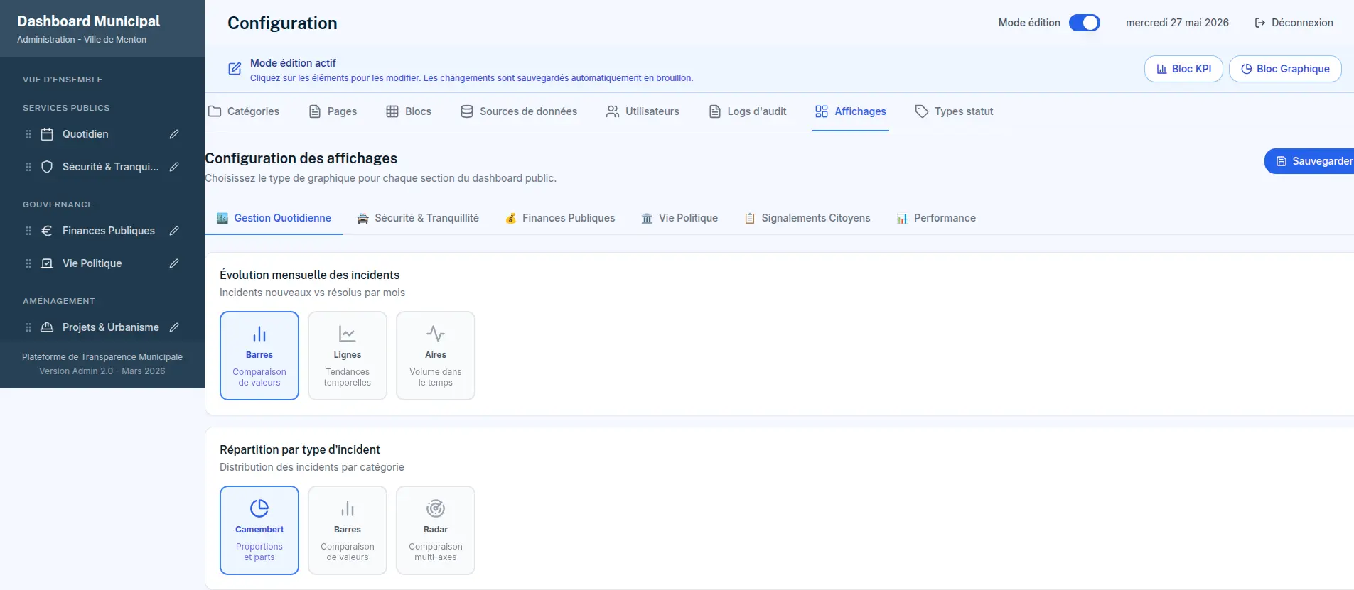 Configuration des affichages — sélection du type de graphique par section