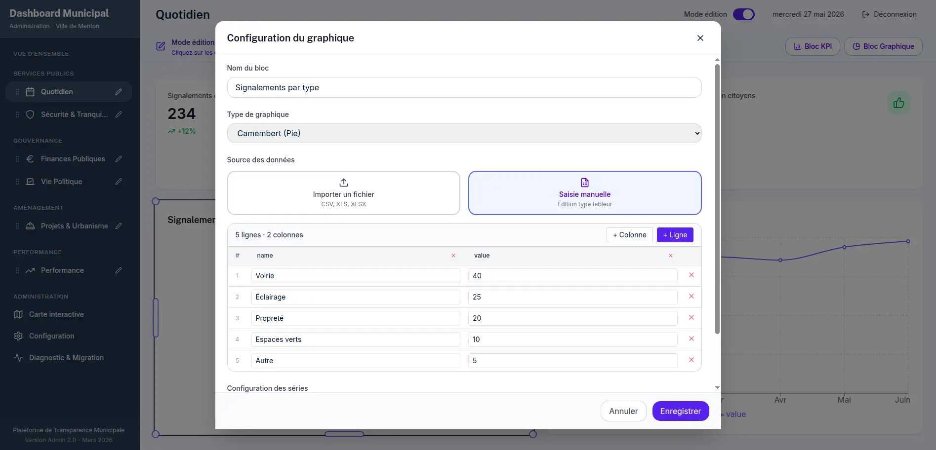 Configuration du graphique — choix du type et saisie des données